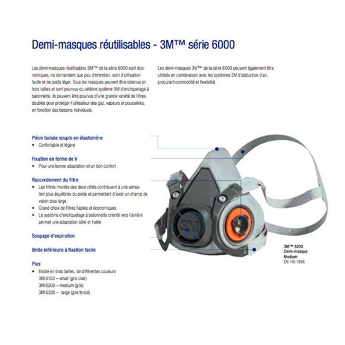 masque 6200 3m masque 6200 3m