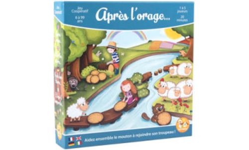 Après L'Orage