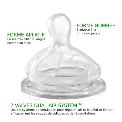Biberon Bebe Confort Natural Comfort 240 Ml Tetine En Silicone Natural Comfort T1 Debit Moyen Produits Bebes Fnac Biberon Bebe Confort Natural Comfort 240 Ml Tetine En Silicone Natural Comfort T1 Debit Moyen Produits Bebes Fnac
