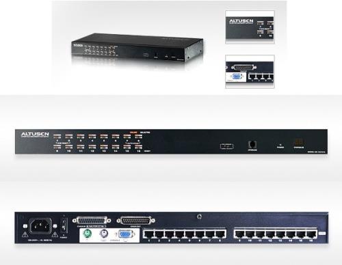 ALTUSEN KH1516 - KVM-schakelaar - 16 poorten - rack-uitvoering