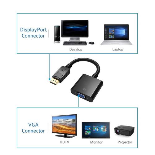 Acheter INECK® DP vers VGA, DisplayPort (DP) vers VGA mâle à femelle adaptateur convertisseur DisplayPort à VGA État correct - 12,99 € INECK® DP vers VGA, DisplayPort (DP) vers VGA mâle à femelle adaptateur convertisseur DisplayPort à VGA État correct - N/A reconditionné disponible sur Fnac