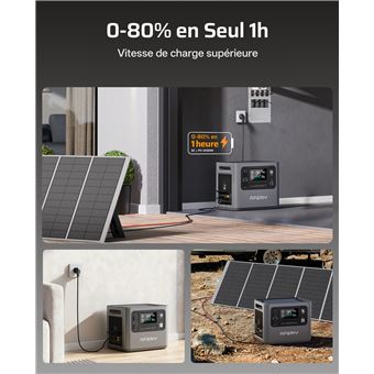 Panneaux Solaires 220V : L'énergie du Futur pour votre Maison