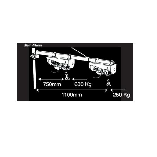 Mécafer - Potence Pivotante 600 kg
