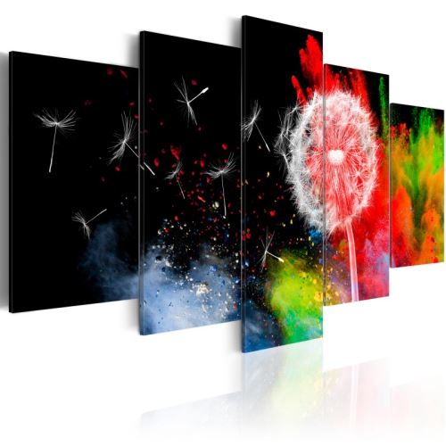 Tableau - Festival of Colours