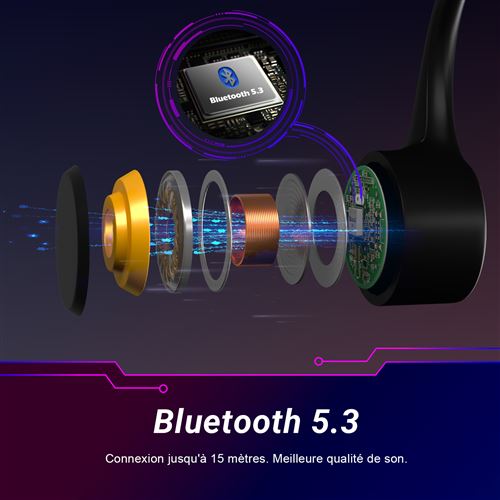 Casque à conduction osseuse IP68 étanche Bluetooth 5.0 Open Ear sans fil  avec lecteur MP3 et mémoire 8G pour la natation, la course à pied, le