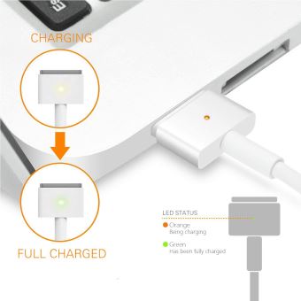 TechDot Chargeur Macbook Pro 60W MagSafe 2 T Type Câble de Charge Macbook  Pro Adaptateur secteur