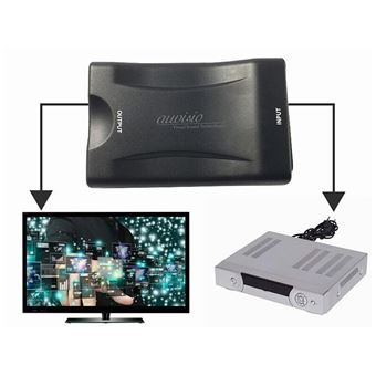 Auvisio : Adaptateur Péritel vers HDMI avec adaptateur secteur - 1