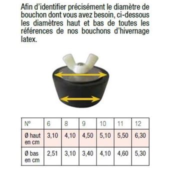 BOUCHON D´HIVERNAGE TAILLE 12 / 2´
