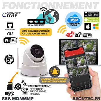 clé wifi longue portée 1 km