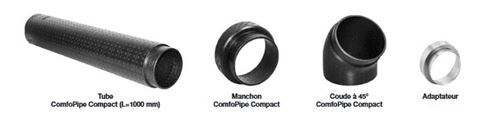 Zehnder ComfoPipe Compact Rohr, DN 160, EPP, Länge: 1000 mm, Ø 190 / 160 mm