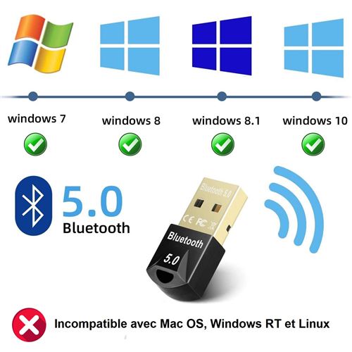 Adaptateur USB Bluetooth 5.3, Clé Bluetooth Dongle pour Windows 11/10/8.1,  Supporte Casque, Souris, Manette, Clavier, Imprimantes, Pc, Smartphone