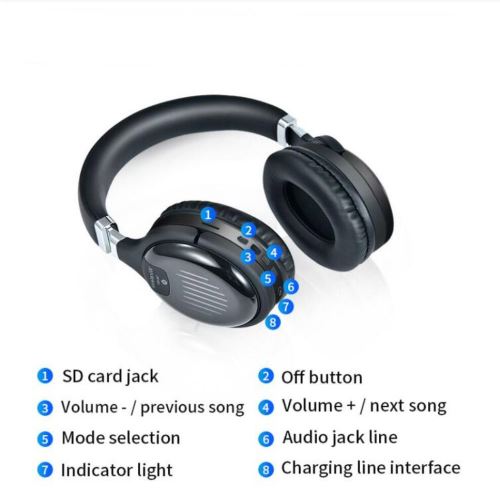 Casque audio Ecelen Casque sans fil Bluetooth 3D stéréo pliable jeu  écouteur avec micro FM TF carte réduction du bruit Or