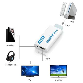 Convertisseur adaptateur compatible Wii vers HDMI, sortie Audio