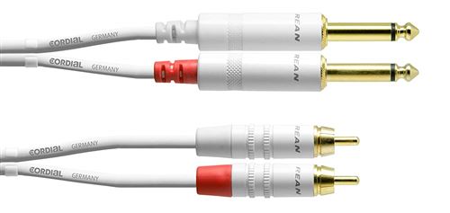 Cordial CFU1.5PC-SNOW Câble multimédia Twin Blanc