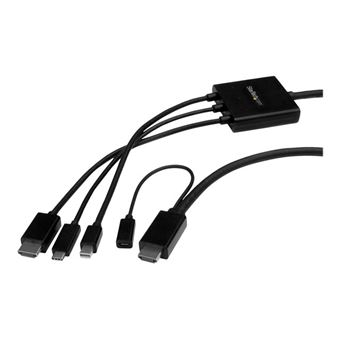 USB Type C To HDMI Adapter 