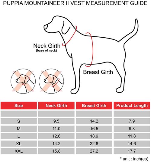 Taille manteau chien deals