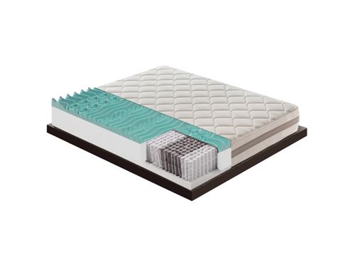 Matelas 140x200 Tokyo à ressorts ensachés indépendants à 9 Zones et mémoire de forme