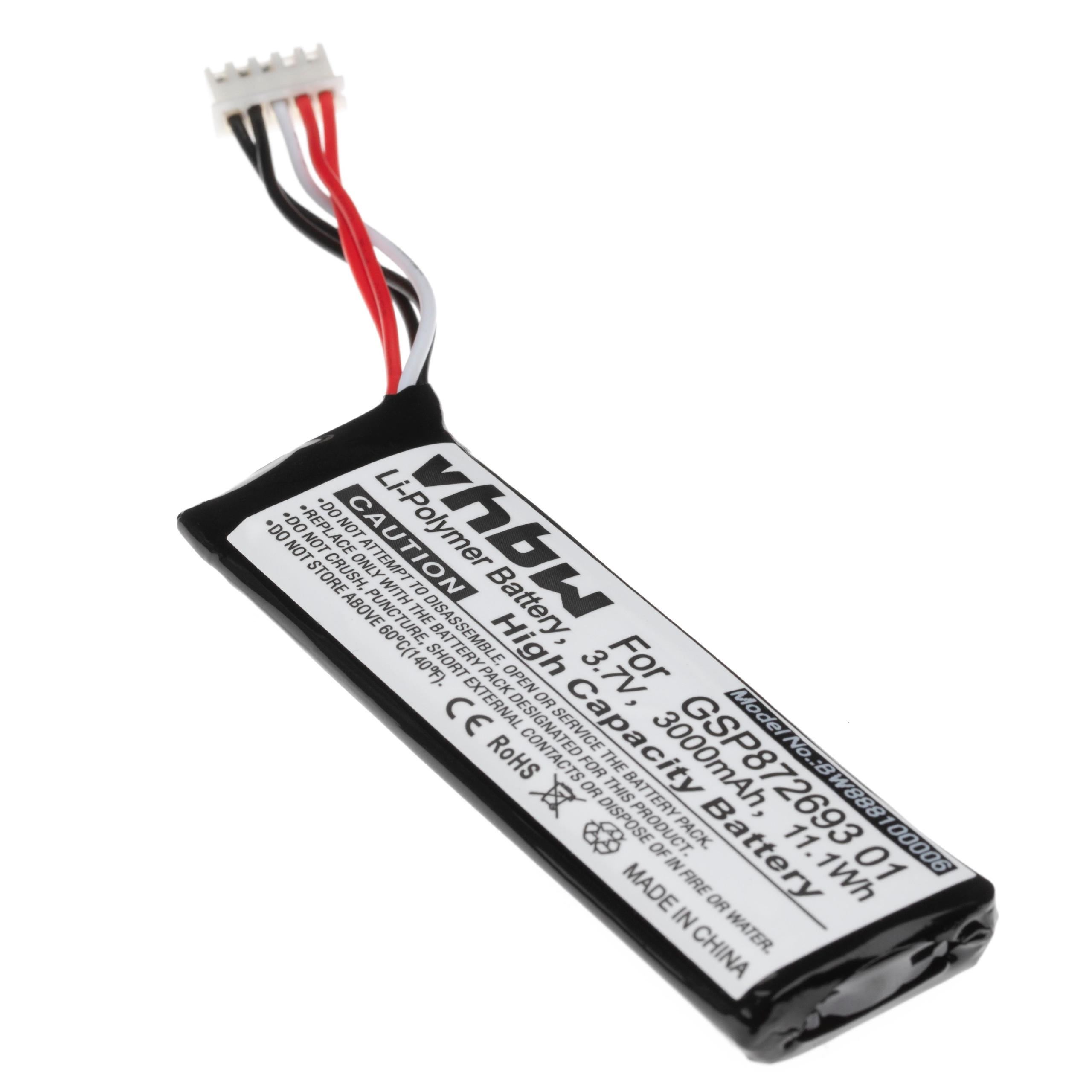 Vhbw Batterie Remplacement Pour GN 1S1P051730PCM Pour Casque Audio