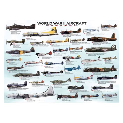 Puzzle Eurographics - Avions de la Seconde Guerre mondiale, 1000 pièces