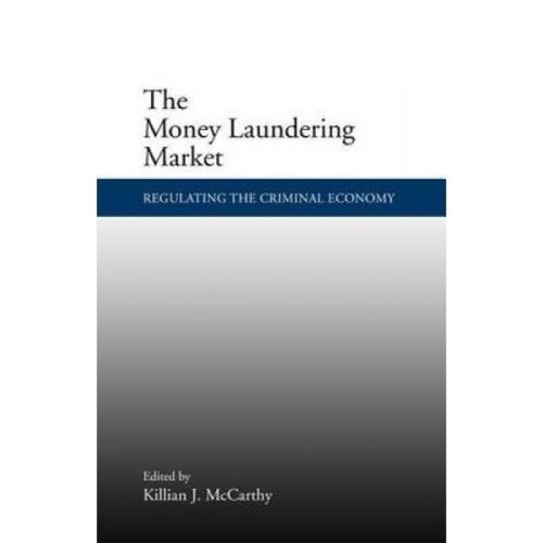 Money Laundering Market