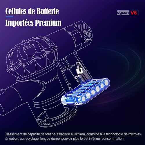 AXILIEF 21.6V 4500mAh Batterie pour Dyson V8 Absolute Extra