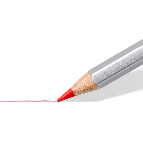 Comment utiliser les crayons aquarelle ?
