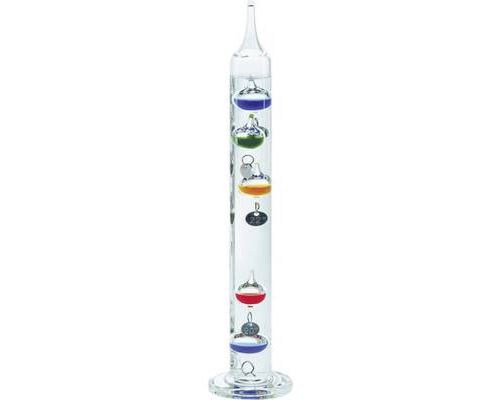 Thermomètre table TFA 18.1006.01.54