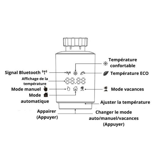Tête Thermostatique Connectée ZigBee Universelle avec Ecran LCD (Lot de 4)  - SILAMP