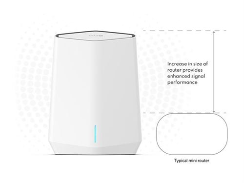 NETGEAR Orbi Pro SXS50 - Système Wi-Fi (rallonge) - maillage - GigE - 802.11a/b/g/n/ac/ax - Tri-bande