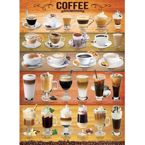Non Communiqué Puzzle 1000 Pièces : Café Eurographics