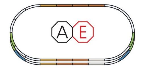 Voie Extension Set E Piko Ho