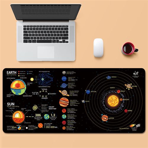 Sous main bureau carte du monde taille 70*30cm #MKSJDT03