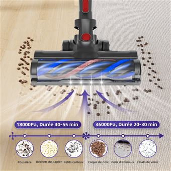 Aspirateur Balai sans Fil 36 000 PA, 55 minutes d'autonomie