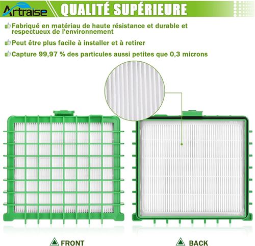 Changer Sac Aspirateur Rowenta