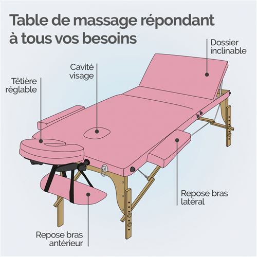 Vivezen - Table massage 15cm pliante 2 zones bois + panneau Reiki