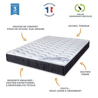 Matelas Robinson 140x190 - Ressorts ensachés - Hauteur 21 cm - Indépendance couchage