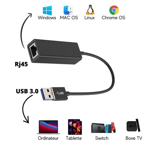 Adaptateur USB 3.0 vers Ethernet Rj45 Gigabit à 1000 Mbps pour  Ordinateur/Switch Windows/Mac OS/Linux - Adaptateur et convertisseur -  Achat & prix