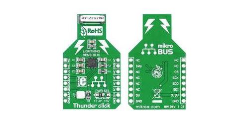 Carte d'extension MikroElektronika MIKROE-1444 1 pc(s)