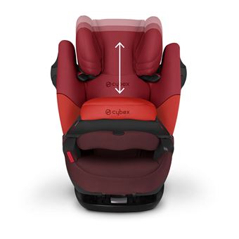 cybex groupe 123