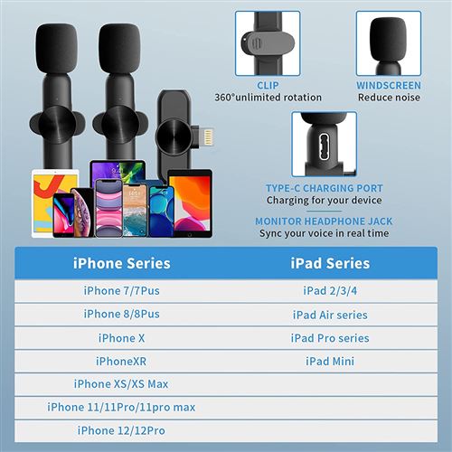 Micro Cravate sans Fil pour iPhone/iPad/iOS,Plug & Play, 2PCS Mini