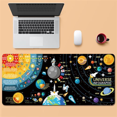 Sous main bureau carte du monde taille 90*40cm #MKSJDT04