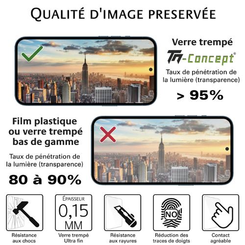 Vitre protection en verre trempé écran iPhone 8 Plus Ultra Slim 0,15mm