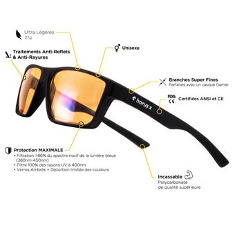 Lunettes anti lumière clearance