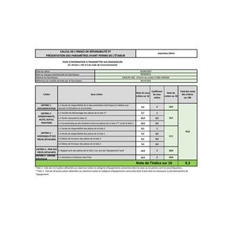 10 Sacs Aspirateur Rowenta RO7473EA | Microfibre 5 Couches | Haute Filtration | Anti-allergène | Écologique