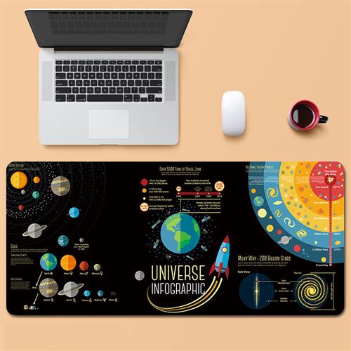 Sous main bureau carte du monde taille 90*40cm #MKSJDT06