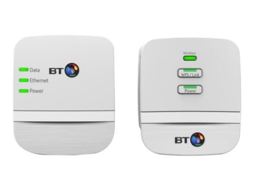 BT Mini Wi-Fi Home Hotspot 600 - Kit - draadloze router - 2-poorts switch - HomePlug AV (HPAV) - 802.11b/g/n - aansluitbaar aan muur