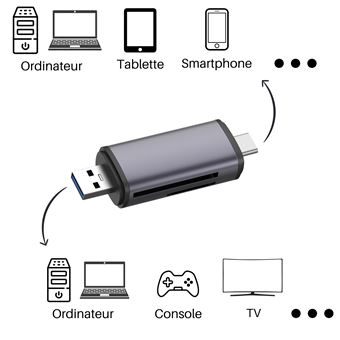 Lecteur De Carte Mémoire USB-C 2 En 1 – Double Slot Pour SD Et Micro SD, Transfert Ultra Rapide - 10