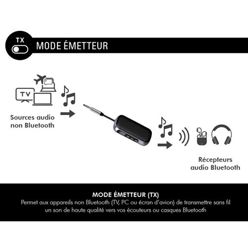 Adaptateur Bluetooth 5.0 3-en-1 - Émetteur/récepteur Audio USB Et Jack 3,5 Mm - Portée 20 M Pour TV, PC, Voiture