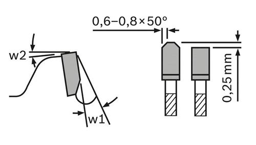 BOSCH Expert for Aluminium Kreissägeblatt 1 St.
