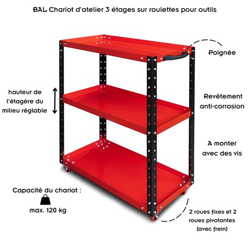 MonMobilierDesign BAL Chariot d'atelier desserte 3 étages sur roulettes  pour outils Rouge - Manutention transports - Achat & prix